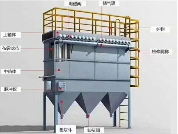 焊烟粉尘除尘塔.jpg