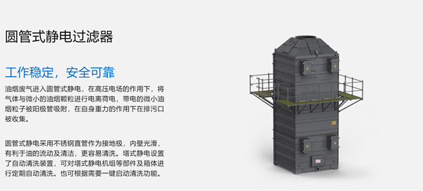 工业湿电净化器.jpg